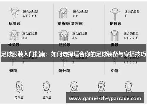 足球服装入门指南：如何选择适合你的足球装备与穿搭技巧