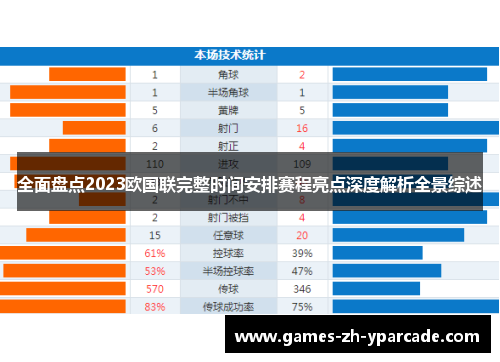 全面盘点2023欧国联完整时间安排赛程亮点深度解析全景综述