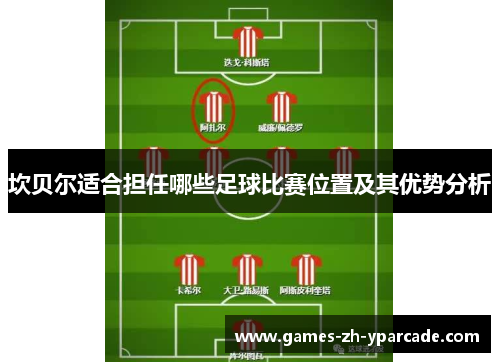 坎贝尔适合担任哪些足球比赛位置及其优势分析