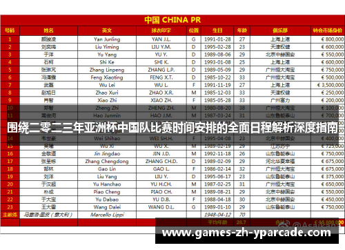 围绕二零二三年亚洲杯中国队比赛时间安排的全面日程解析深度指南