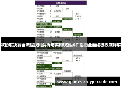 欧协联决赛全流程规则解析与实用观赛操作指南全面终极权威详解