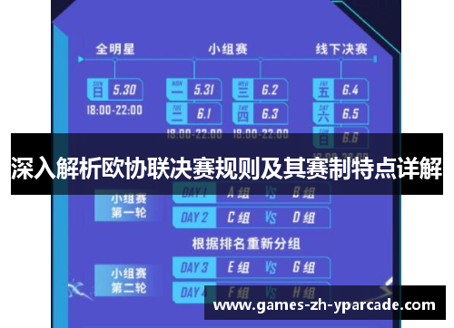 深入解析欧协联决赛规则及其赛制特点详解