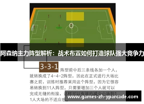 阿森纳主力阵型解析：战术布置如何打造球队强大竞争力