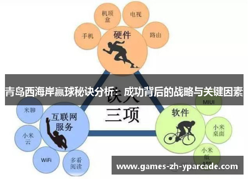 青岛西海岸赢球秘诀分析：成功背后的战略与关键因素