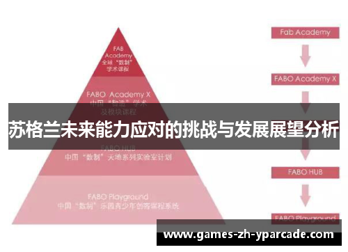 苏格兰未来能力应对的挑战与发展展望分析