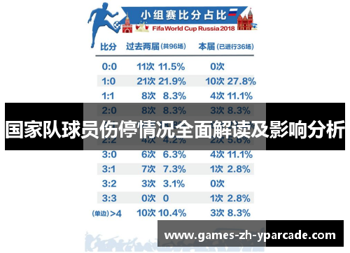 国家队球员伤停情况全面解读及影响分析