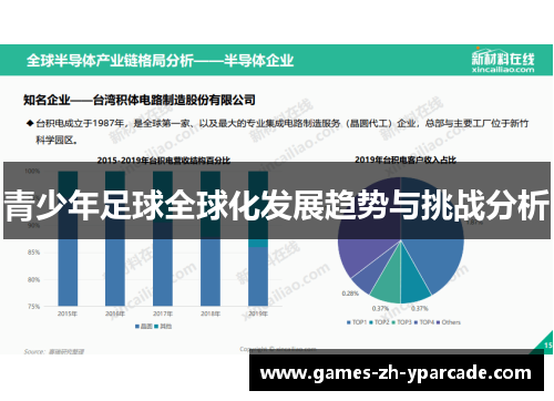 青少年足球全球化发展趋势与挑战分析