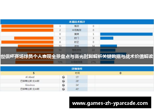 世俱杯赛场球员个人表现全景盘点与高光时刻解析关键数据与战术价值解读