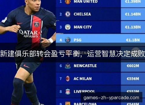 新建俱乐部转会盈亏平衡，运营智慧决定成败